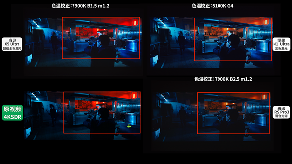 当贝X5 Ultra对比坚果N1 Ultra、极米RS Pro3 国产4K投影仪哪家强？